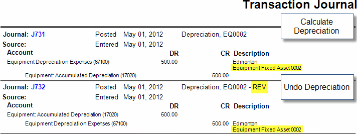 postings generated by Undo Calculate Depreciation