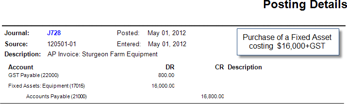 postings resulting from a fixed asset purchase